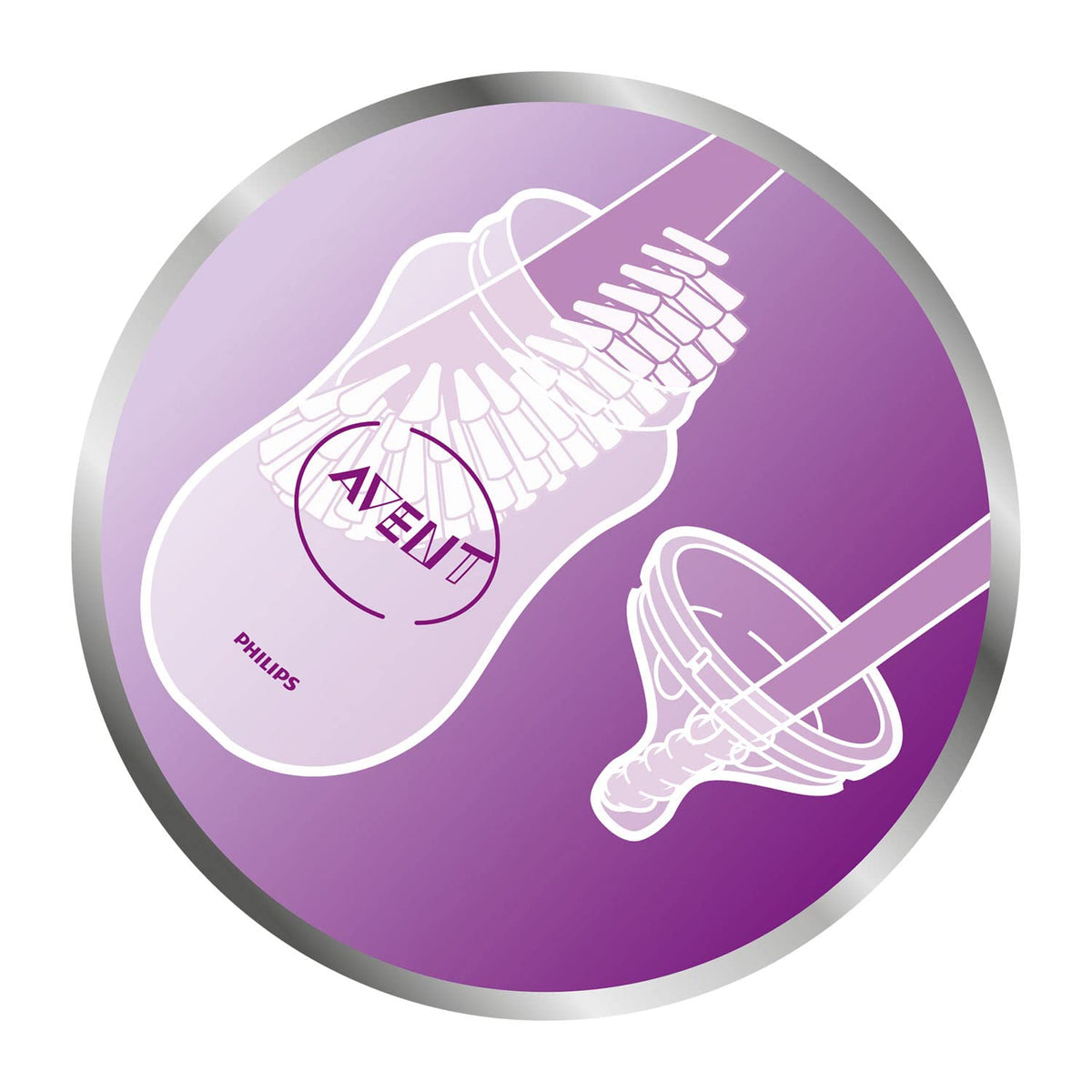 Philips Avent Cepillo para Biberones y Tetinas