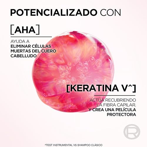 L'Oréal Paris Elvive Dream Liso Acondicionador, Efecto Keratina Anti Frizz Hasta por 72h, Resistente a la Humedad, Cabello Liso y Sedoso, 680ml
