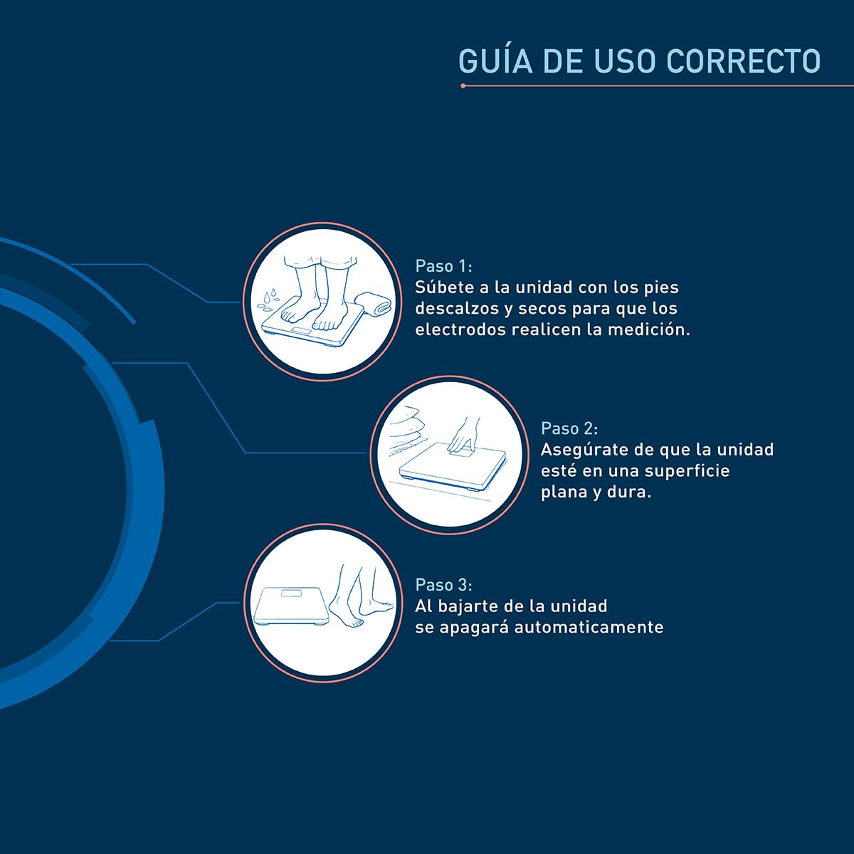 Omron Báscula Digital Corporal para Niños y Adultos, Medición Precisa de Peso y Grasa con 6 Indicadores, Color Blanco, Tecnología Única