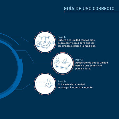 OMRON Báscula digital Corporal HBF-222T con 6 indicadores y Bluetooth, para 4 perfiles de usuario y memoria ilimitada. Compatible con OMRON Connect