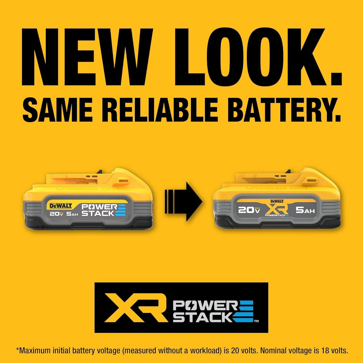 DEWALT - Batería de Iones de Litio de 20 V, POWERSTACK, más Potencia, más compacta, Recargable de 5 Ah (DCBP520)