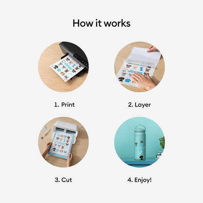 Cricut Papel Calcomanía Impermeable Tamaño Carta EE UU | Transparente, 6 Hojas, 8.5 x 11 pulgadas, Impresión De Inyección De Tinta