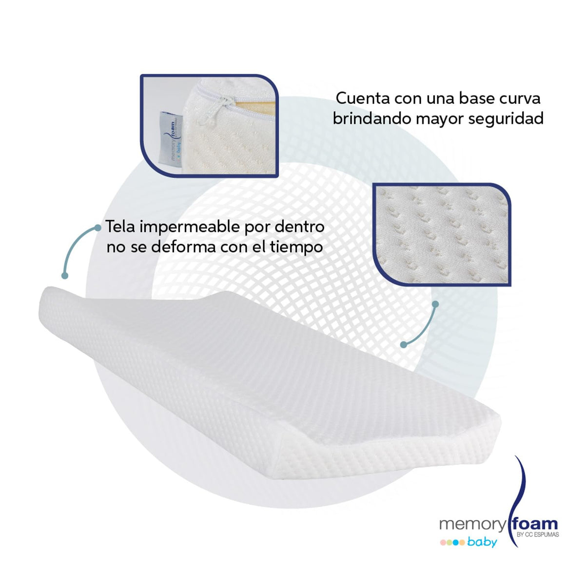 MEMORY FOAM BABY | Colchón Cambiador para Bebé – Seguro y Cómodo en Cada Cambio de Pañal y Ropa - Blanco -80 x 40 x 9 cm