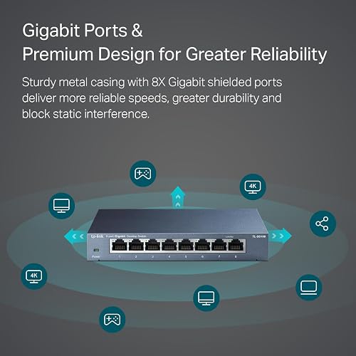 TP-Link Switch de Red Gigabit TL-SG108 - 8 Puertos RJ45 Gigabit - Carcasa Metálica - Plug and Play - QoS e IGMP Snooping - Ahorro de Energía
