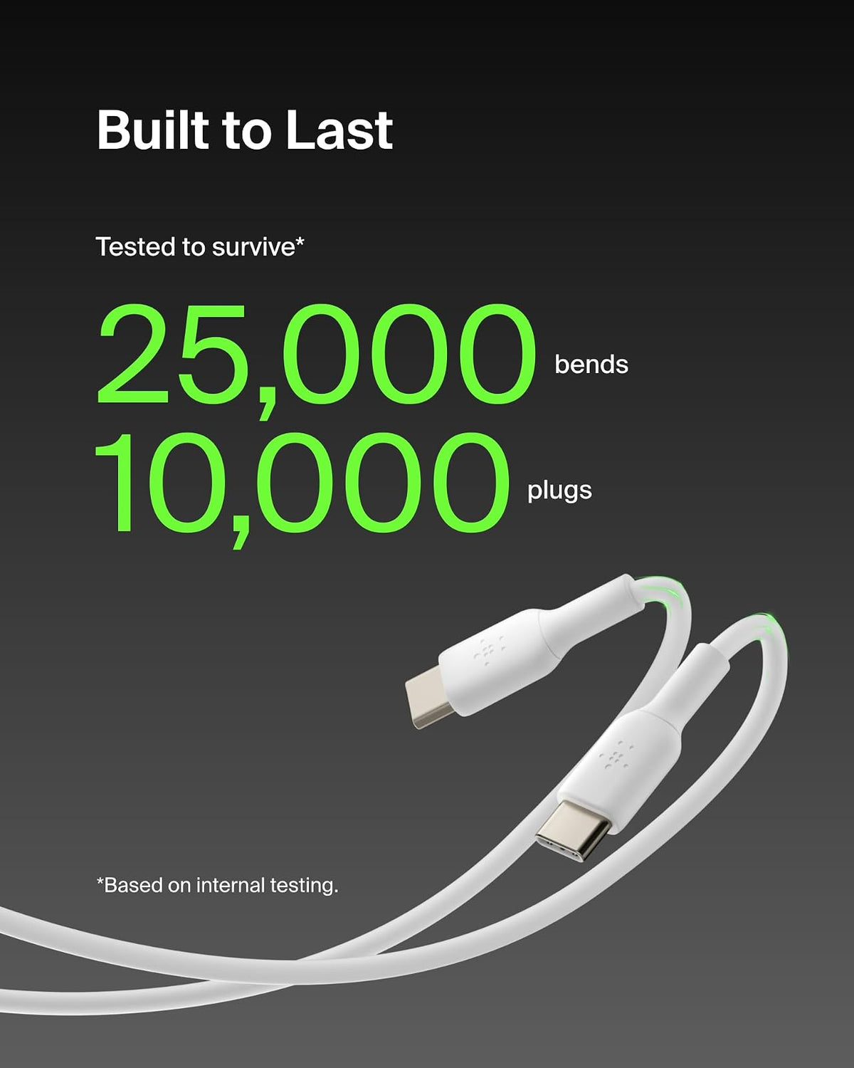 Belkin USB-C a USB-C Boost Cable de carga (cable de carga rápida USB tipo C para Pixel, iPad Pro, dispositivos Samsung y más, 1 metro), color blanco