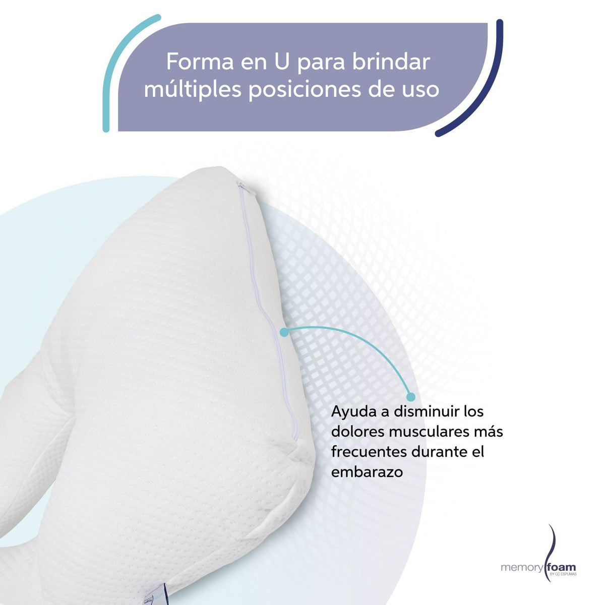 Memory Foam | Almohada de Embarazo Almohada para Embarazadas de Microgel – Duerme Todo el Embarazo y Posparto - Individual - Color Blanco - 125 x 56 x 20 cm –100%