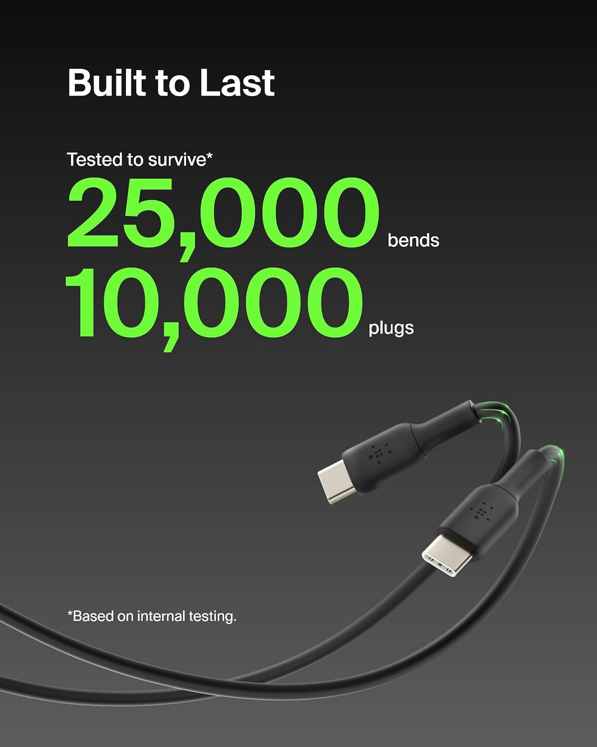 Belkin USB-C a USB-C Cable de Carga Rápida (2M/6.6ft) para iPhone 16, iPhone 16 Pro, iPhone 16 Pro MAX, Galaxy S25, S24, Note, Pixel, iPad Pro, Nintendo Switch 2, Carplay y más, Negro