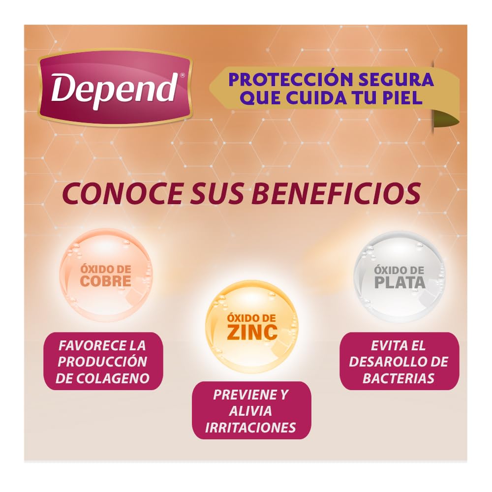 Depend Pañal Nocturno para Incontinencia, Talla Mediana, Unisex, Caja con 6 Paquetes de 10 Piezas (60 pañales), ideal para descargas abundantes
