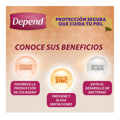 Depend Pañal Nocturno para Incontinencia, Talla Mediana, Unisex, Caja con 6 Paquetes de 10 Piezas (60 pañales), ideal para descargas abundantes