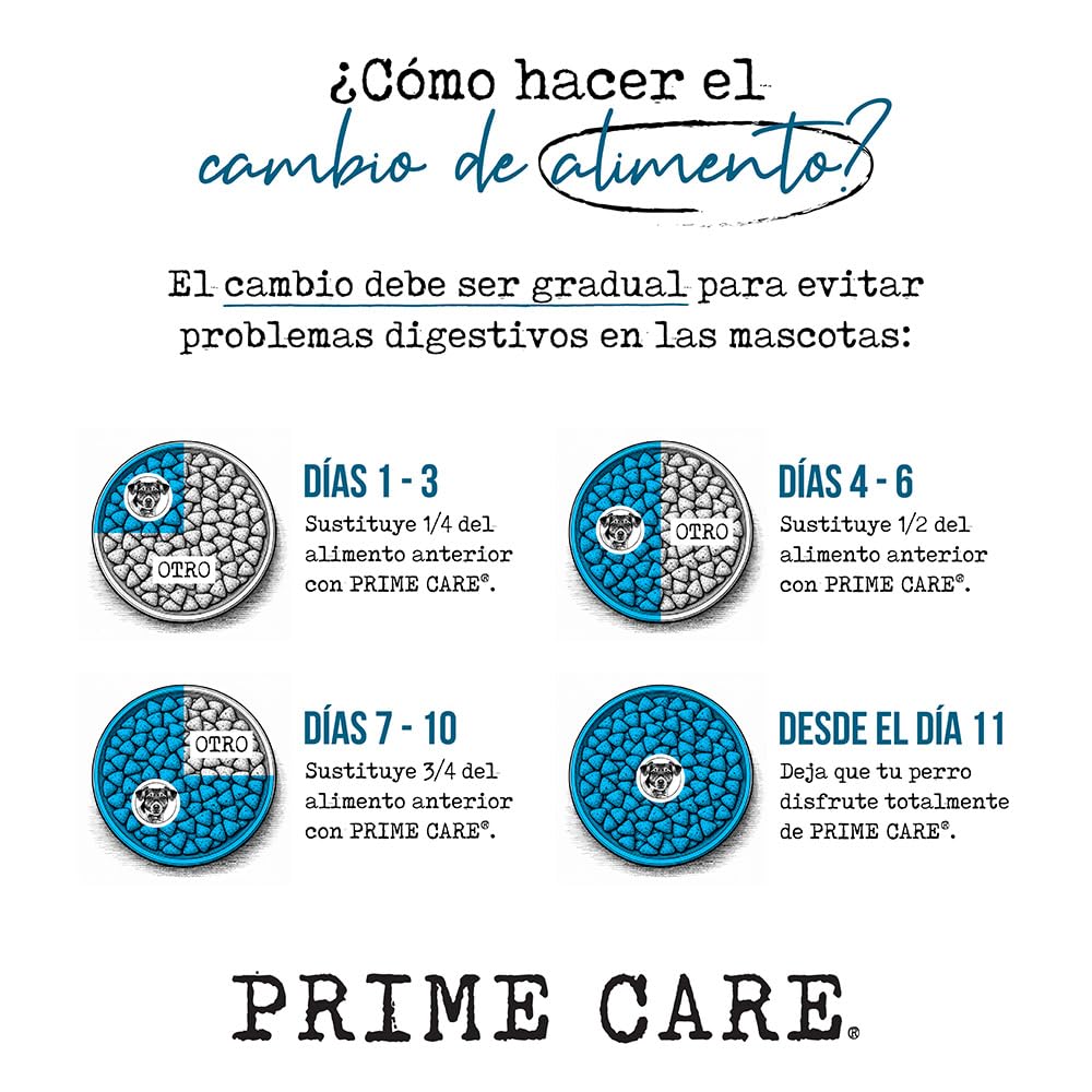 Prime Care Alimento para Perros Adultos Razas Medianas y Grandes 10 kg