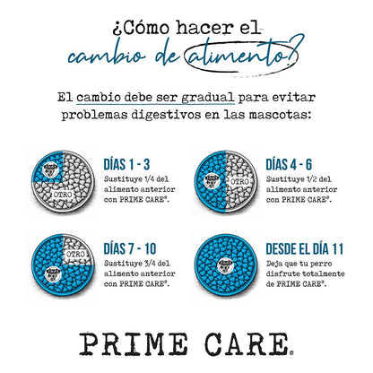 Prime Care Alimento para Perros Adultos Razas Medianas y Grandes 10 kg