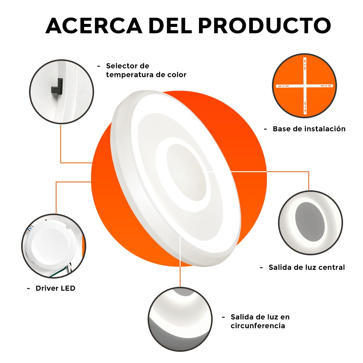 Tecnolite - Lámpara de Techo Plafón LED 36 W, Luz Blanca Ajustable con Aros de Luz, No atenuable