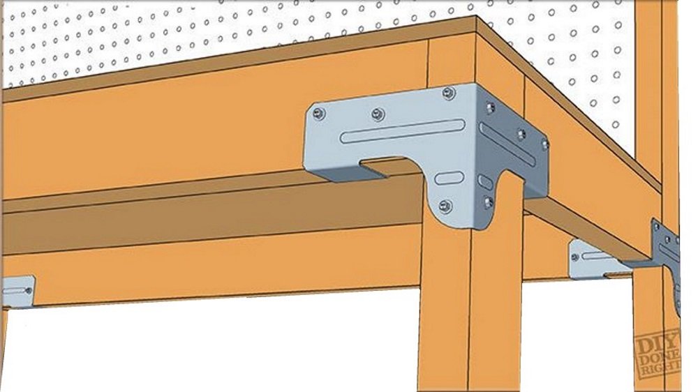 Simpson Strong-Tie WBSK - Kit de herramientas para banco de trabajo y estanterías