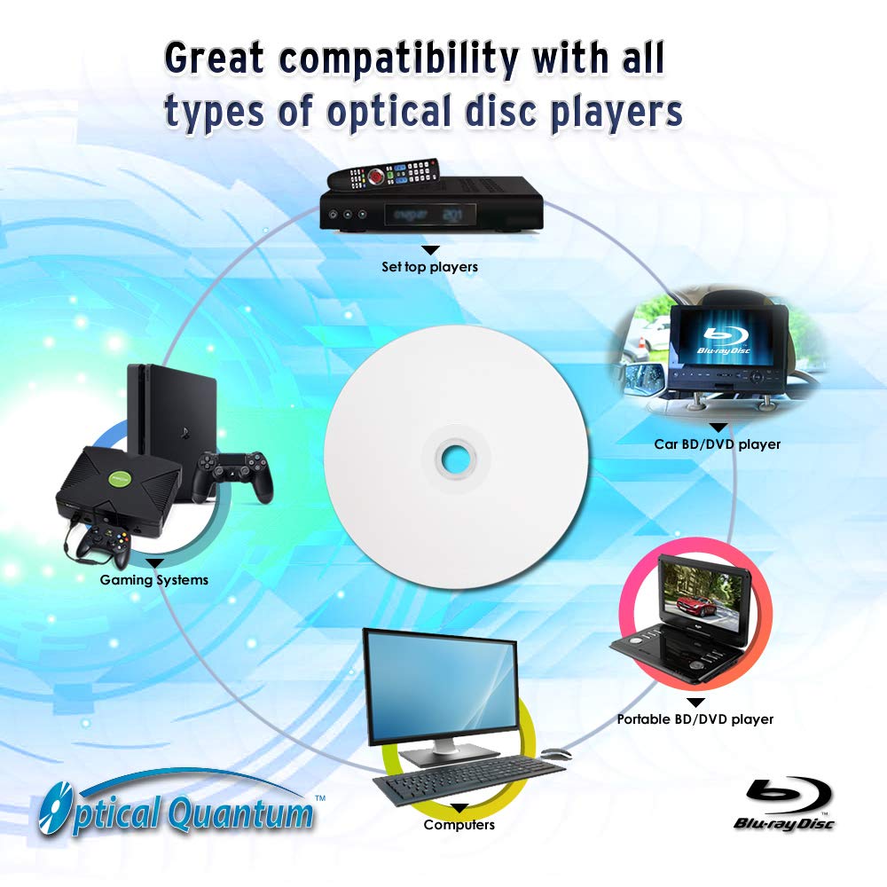 Optical Quantum 50 Discos Blu-ray Grabables (BD-R) de una Sola Capa, 6x, 25GB, Cubierta Blanca Imprimible con Inyección de Tintas
