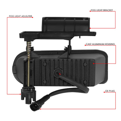 DNA Motoring Par de Luces Antiniebla LED Proyector Compatibles con Chevy Silverado 1500 2500 Suburban Tahoe 1999-2006 Lente Ahumada