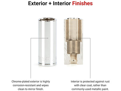 TEKTON SHD13025 - Unidad de 3/8 pulgadas x 1 pulgada de profundidad | Profundo