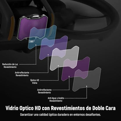 NEEWER - Juego de 4 filtros de densidad neutra compatibles con DJI Avata 2, filtros de densidad neutra ND8/ND16/ND32/ND64 accesorios para drones, vidrio HD recubierto de doble cara, sin interferencias
