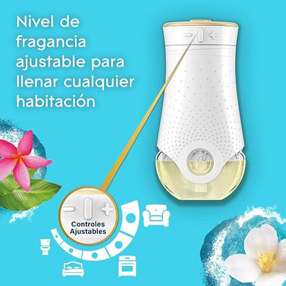 Glade Aromatizante para Hogar Eléctrico Paraíso Azul, 3 Repuestos 21 ml