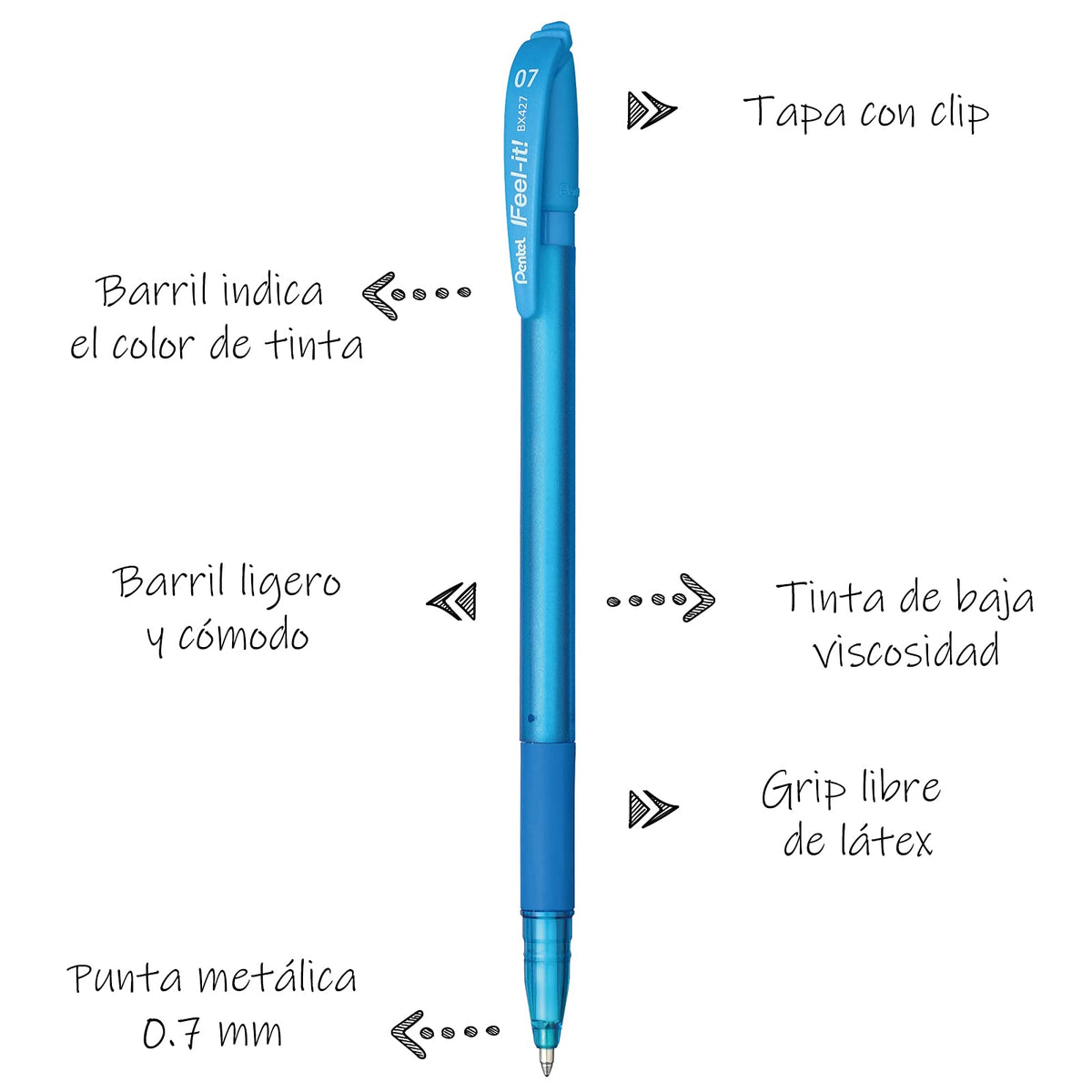 Bolígrafo Feel-It Pentel Cuerpo Delgado Tinta de Baja Viscosidad Color Azul Cielo Caja con 12 Piezas-BX427-S