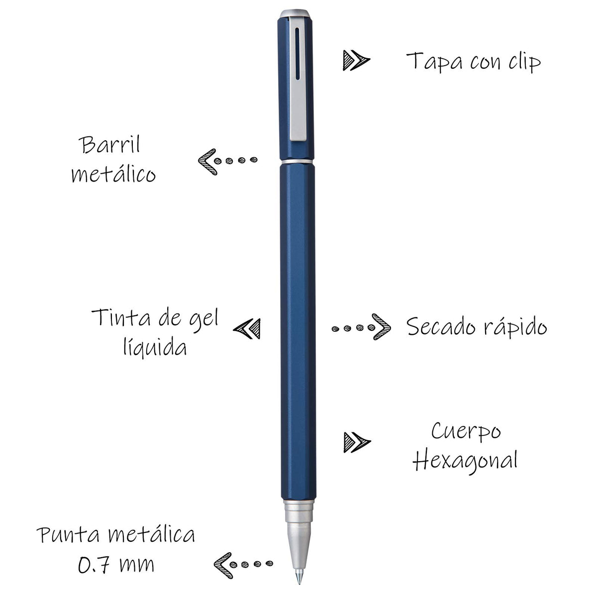 Bolígrafo De Tinta Gel Energel Hexagon, Elegante y Funcional Cuerpo Azul Marino Mate, Tinta Color Negro BL667C-A-EST
