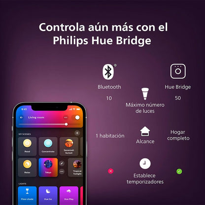Philips Hue 4 Empotrados Inteligentes -Luz Multicolor