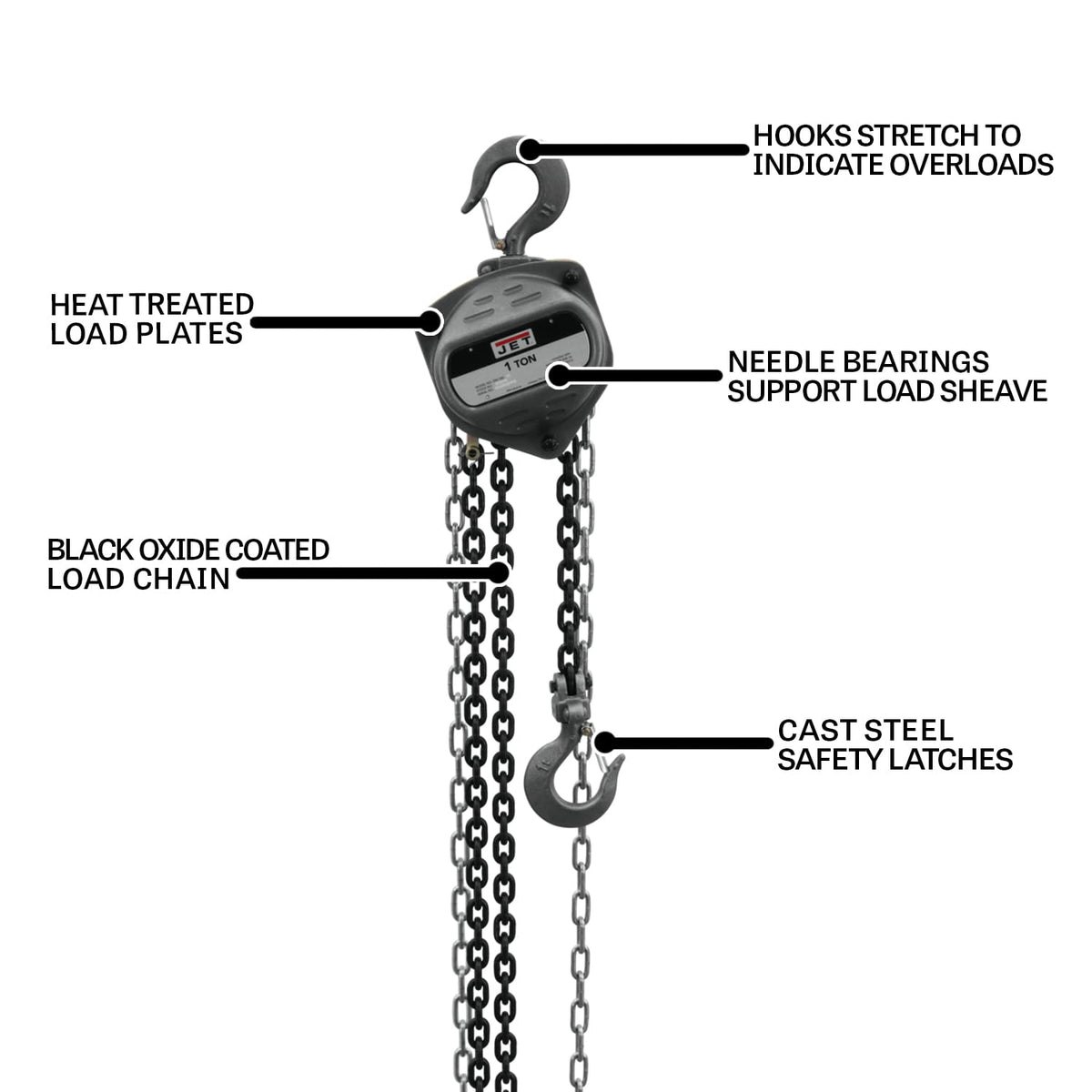 Jet 101910 - Cadena de Mano, Hand Chain Hoists, Negro, Pequeño