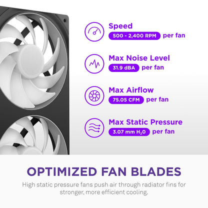 NZXT Kraken Core 360 RGB - AIO CPU Liquid Cooler - 360 mm Radiator - 360 mm Single-Frame Fan - Compatible with AMD® AM5/AM4 & Intel® LGA 1851/1700/1200/115X - Black