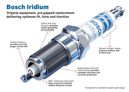 Bosch Bujía Iridium 0242230596 / FR8SI332 / 9746