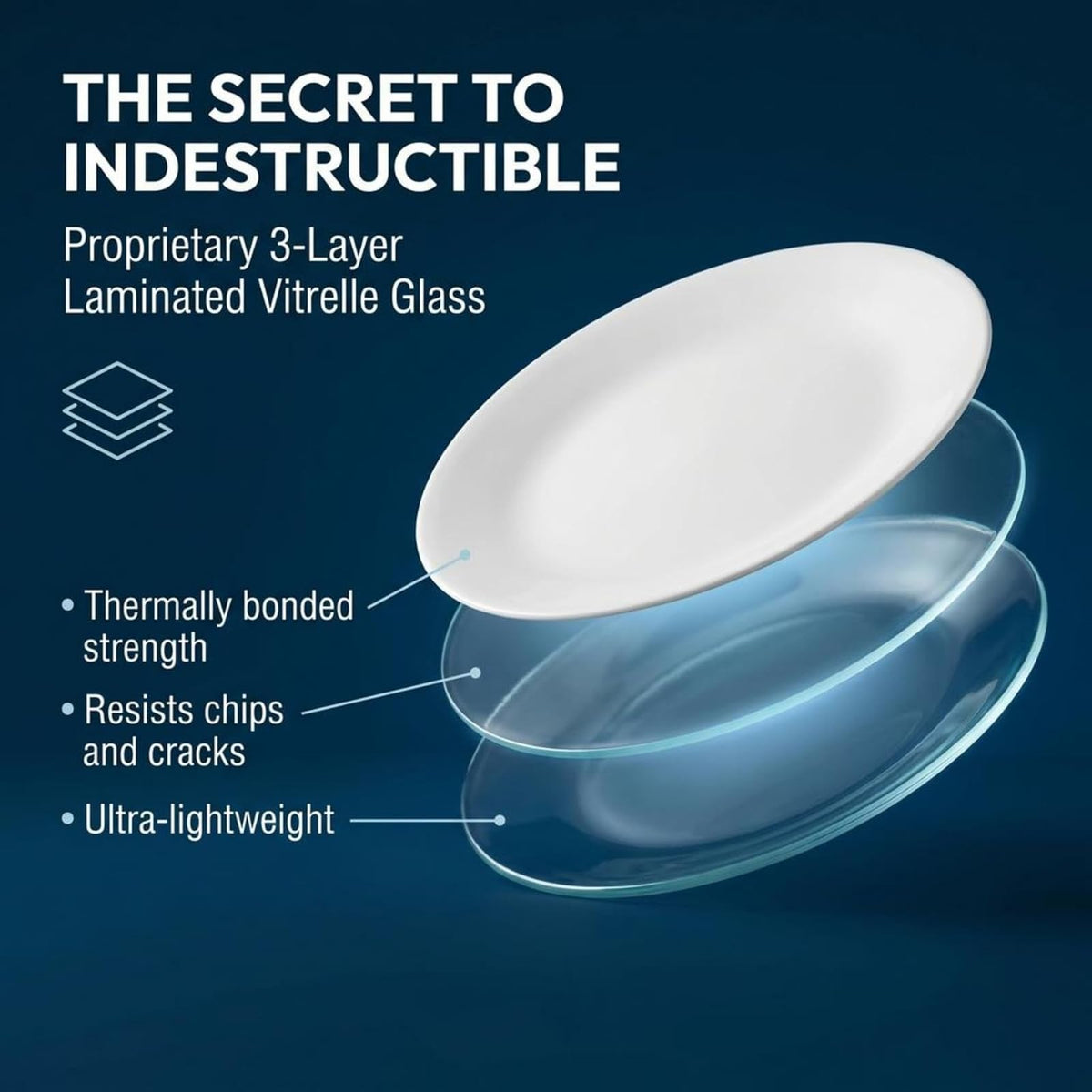 Corelle 1117143 Winter Frost White - Plato para Pan de 6.75 ", 12 Onzas, Set de 6 Piezas