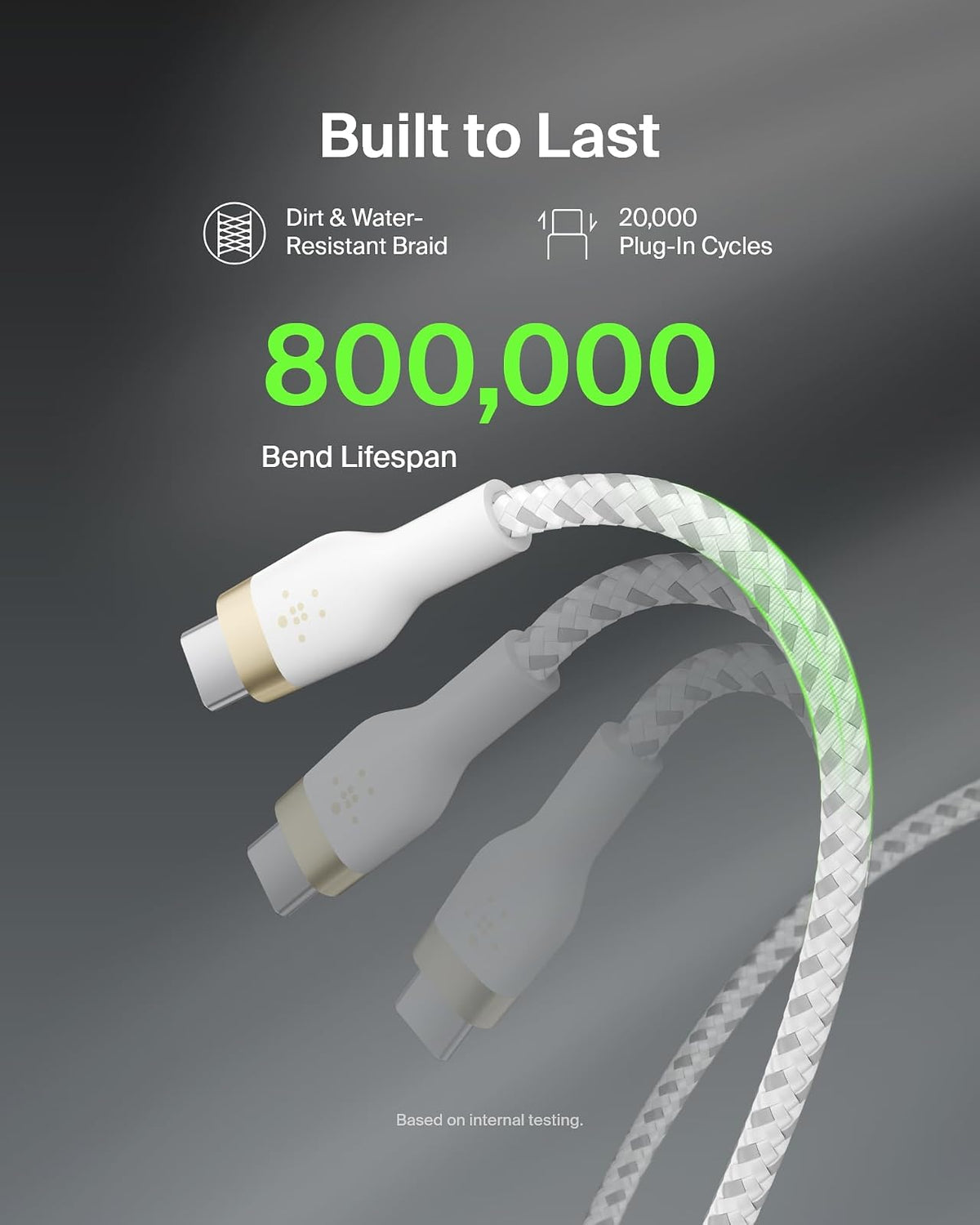 Belkin CAB011bt2MWH Cable Pro Flex USB-C a USB-C con correa 2M Blanco