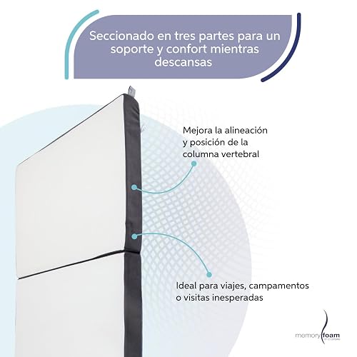 Memory Foam | Colchón/Colchoneta Plegable Individual para Visitas o Acampar con Maleta – Colchón para Invitados Plegable – Blanco con Gris – para Una Persona - Medidas 192 x 80 x 9 cm