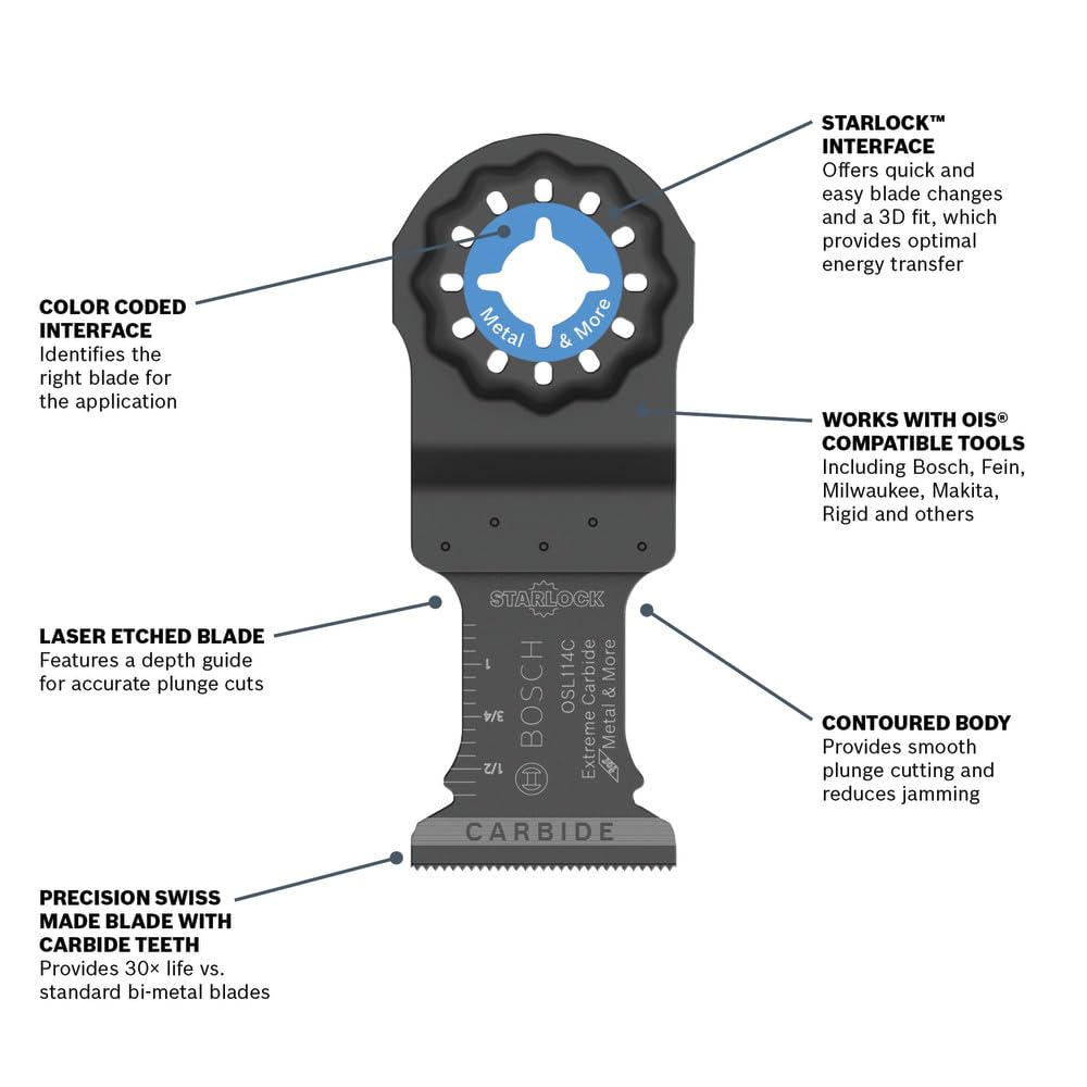 Bosch OSL114C-10 1-1/4" Starlock® - Hoja oscilante de carburo multiherramienta para corte de inmersión (10 unidades)