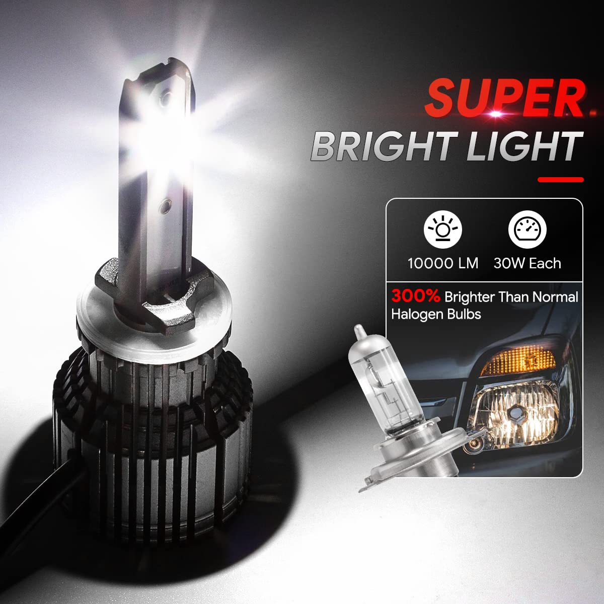 NUVISION LIGHTING Par de bombillas H7 de 10000 lúmenes, 60 W, faros LED delgados, luces antiniebla, luces altas/bajas, kit HID de conversión con ventilador (NVL-CFS-H7)