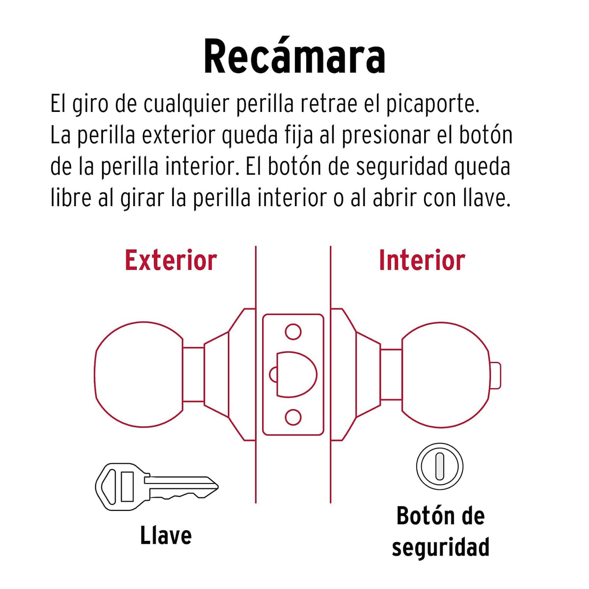 Hermex CEPO-21R, Cerradura de pomo tipo esfera para recámara, mecanismo cilíndrico, latón antiguo