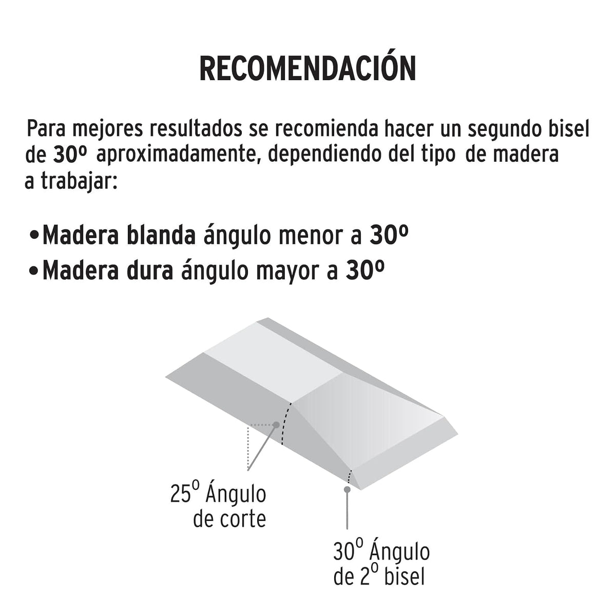 Truper FT-1-1/2, Formón, 1 1/2"