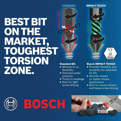 BOSCH SDMS40 Juego de 40 piezas de destornillador resistente a los impactos surtidos para aplicaciones de atornillado