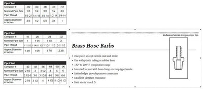 Anderson Metals Brass Hose Fitting, Connector, 1" Barb x 1" Male Pipe