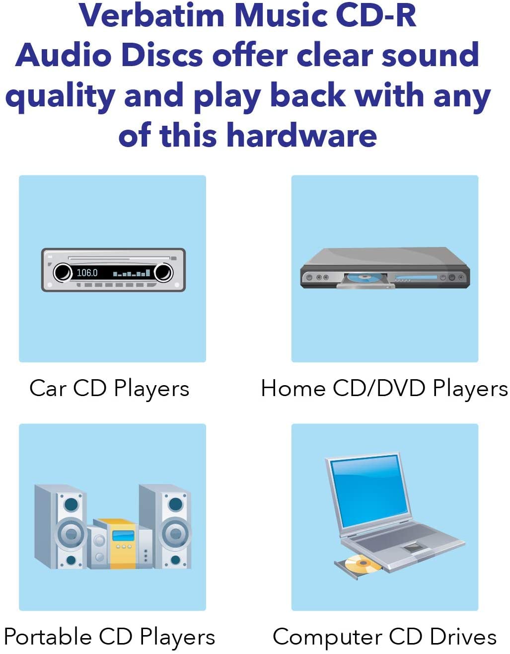 Verbatim Music CD-R 80MIN 700MB 52X 25pk Spindle
