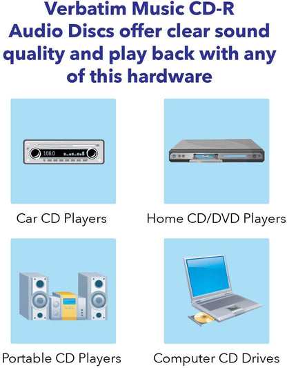 Verbatim Music CD-R 80MIN 700MB 52X 25pk Spindle