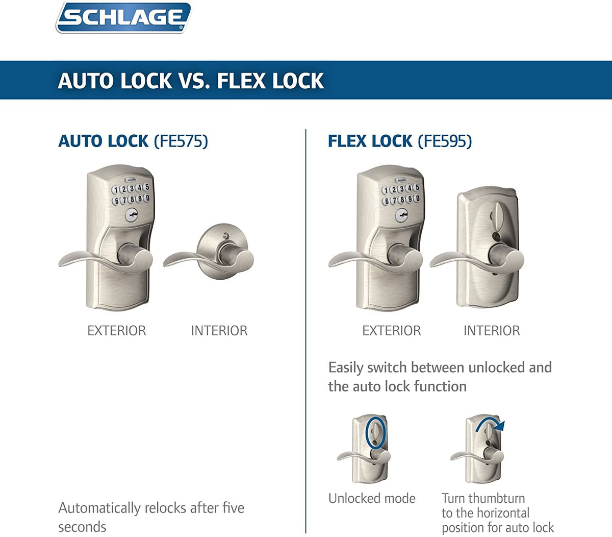 Schlage Camelot Cerradura con Acceso por Teclado con Palancas Accent Níquel Satinado Cerradura automática