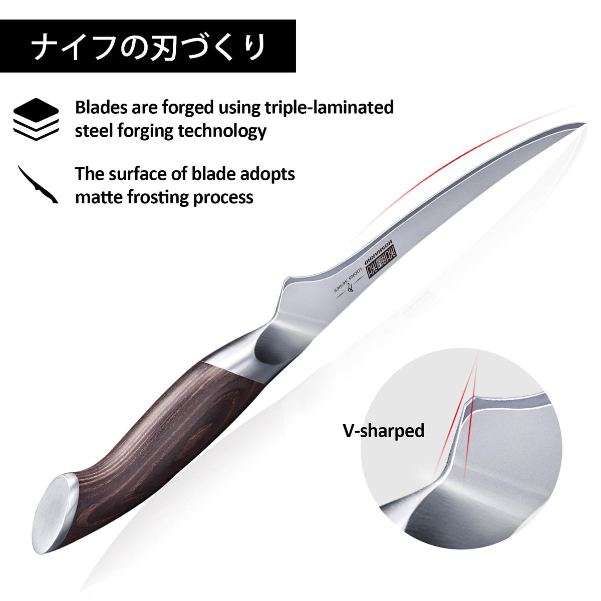HOSHANHO Cuchillo de Filete Profesional Cuchillo para Pescado de Acero Inoxidable Cuchillos de Cocina Súper Afilado Cuchillo de Filetear con Mango Ergonómico