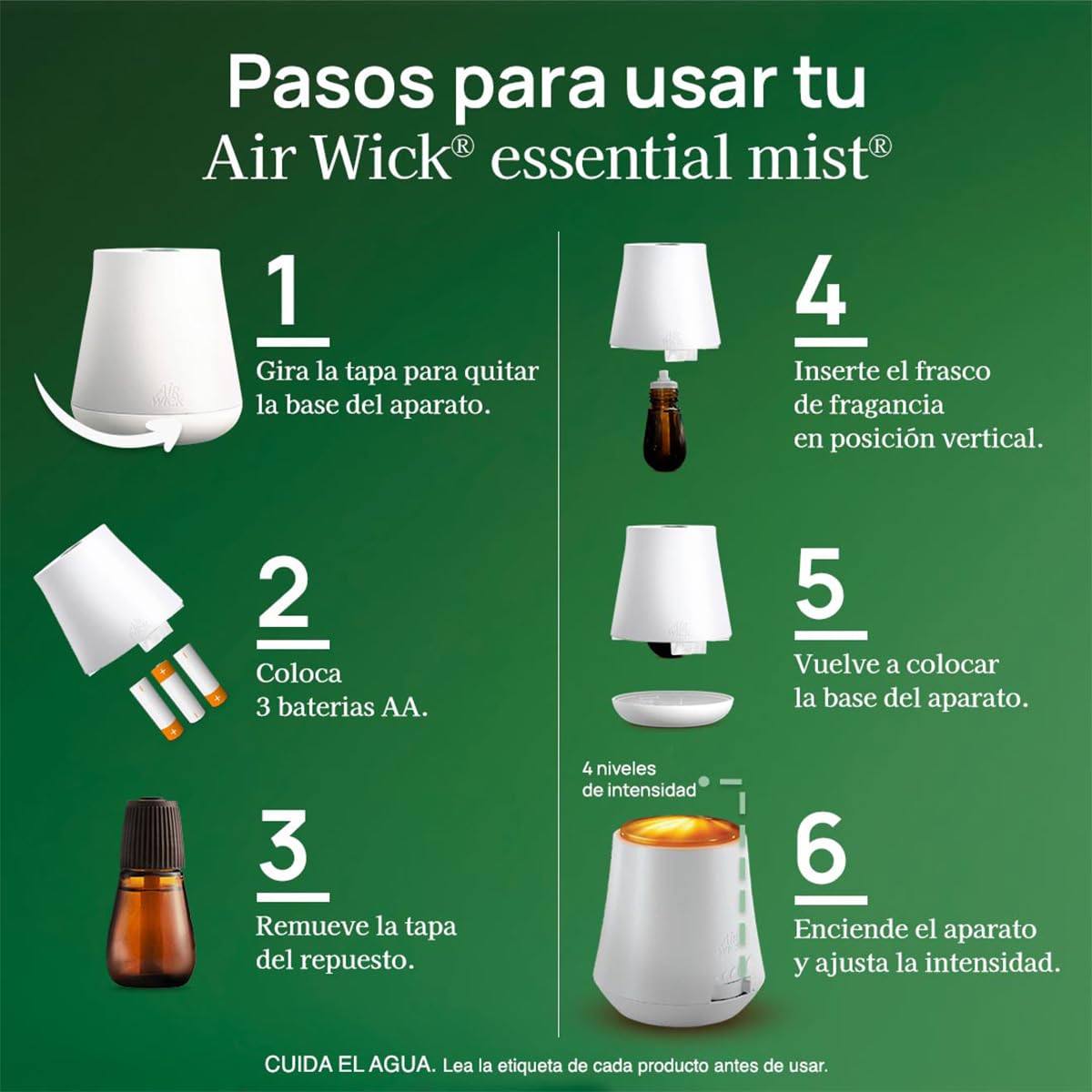 Air Wick® Vaporizador de Fragancias Essential Mist, Aroma Lavanda, Difusor y Repuesto de 20 ml