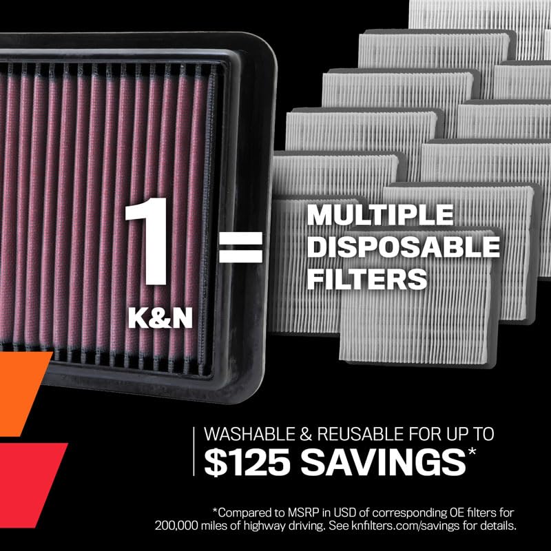 K&N Filtro de Aire de Alto Flujo Lavable Compatible con Chevrolet Colorado GMC Canyon 2023-2025 33-5143