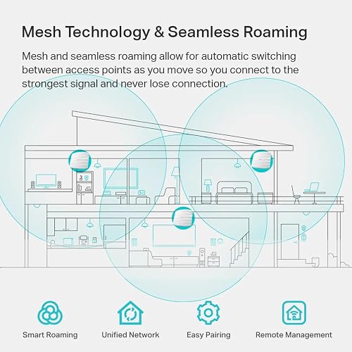 TP-Link EAP225 V3 - Punto de acceso inalámbrico MU-MIMO Gigabit, AC1350