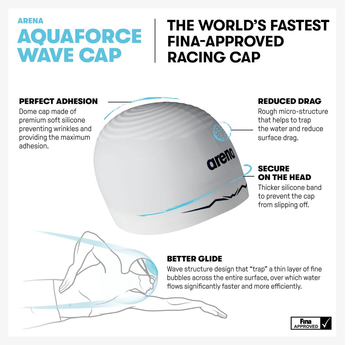 Arena - Gorro de natación de Silicona para Hombres y Mujeres, Aquaforce Wave hidrodinámico, Rendimiento competitivo, intensivo