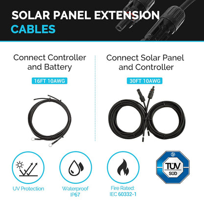 Renogy Kit Solar Monocristalino RV 200W 12V Adventurer 30A | 2 paneles 100W, controlador carga PWM LCD, soportes montaje Z, para RV, barcos, remolques, caravanas