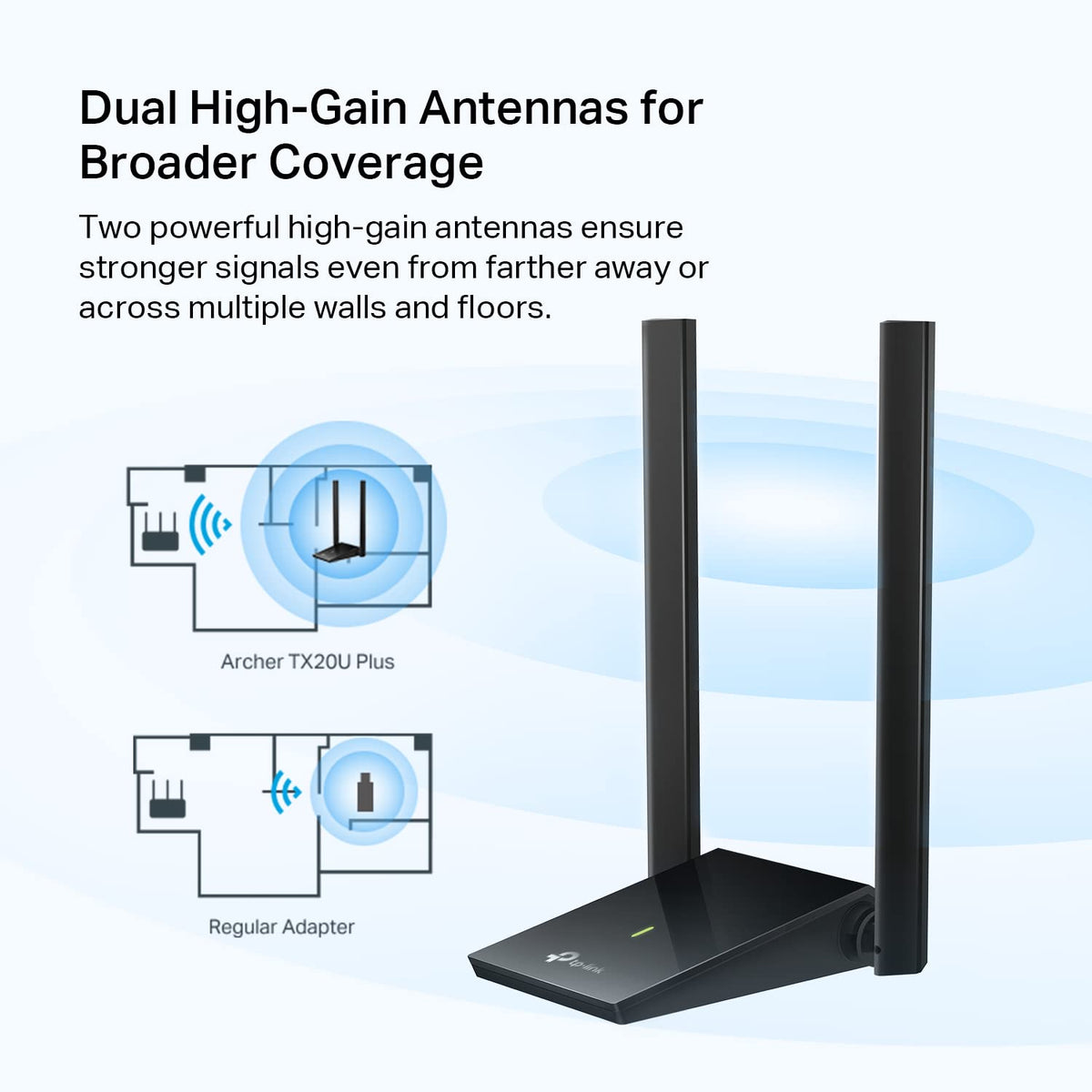 TP-Link Archer TX20U Plus Adaptador USB wifi6 para PC AX1800Mbps, 2* Antenas WiFi de Alta Ganancia 5dBi, Compatible con Win 10-11