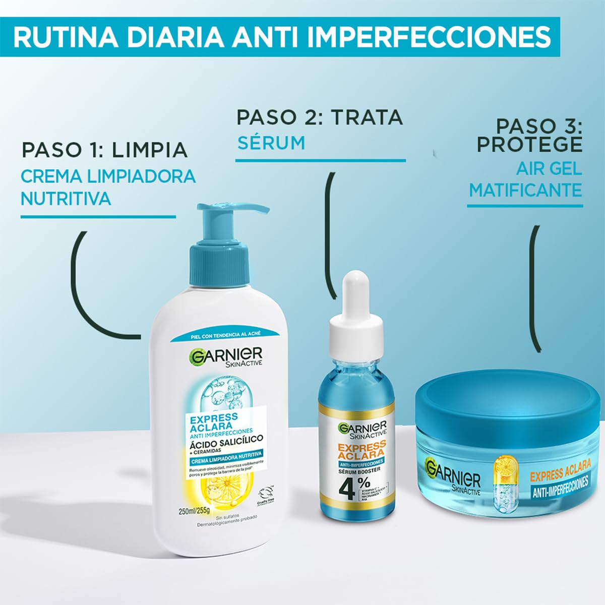 Garnier Crema Limpiadora Facial Express Aclara Salicílico Ceramidas 250ml