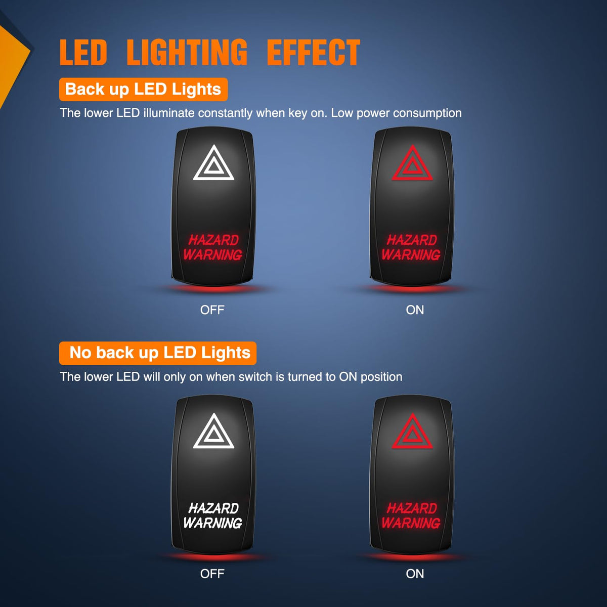 Nilight - Interruptor de advertencia de peligro de 5 pines, interruptor SPST de encendido y apagado láser de 20 A/12 V, 10 A/24 V, luz LED roja de emergencia con cables de puente para