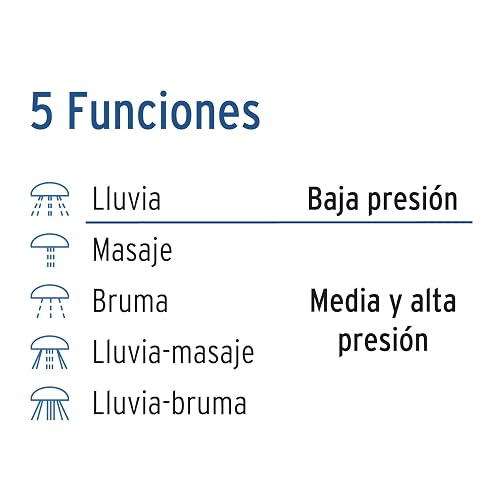 Foset Aqua R-508S, Regadera plástica, 5 funciones, sin brazo, Aqua
